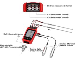 Additel 260Ex Handheld Multichannel Reference Recorder