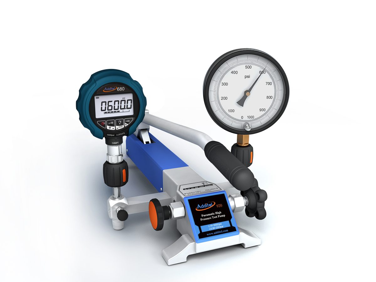 Additel 680 Series Digital Pressure Gauges Deltakon Sales