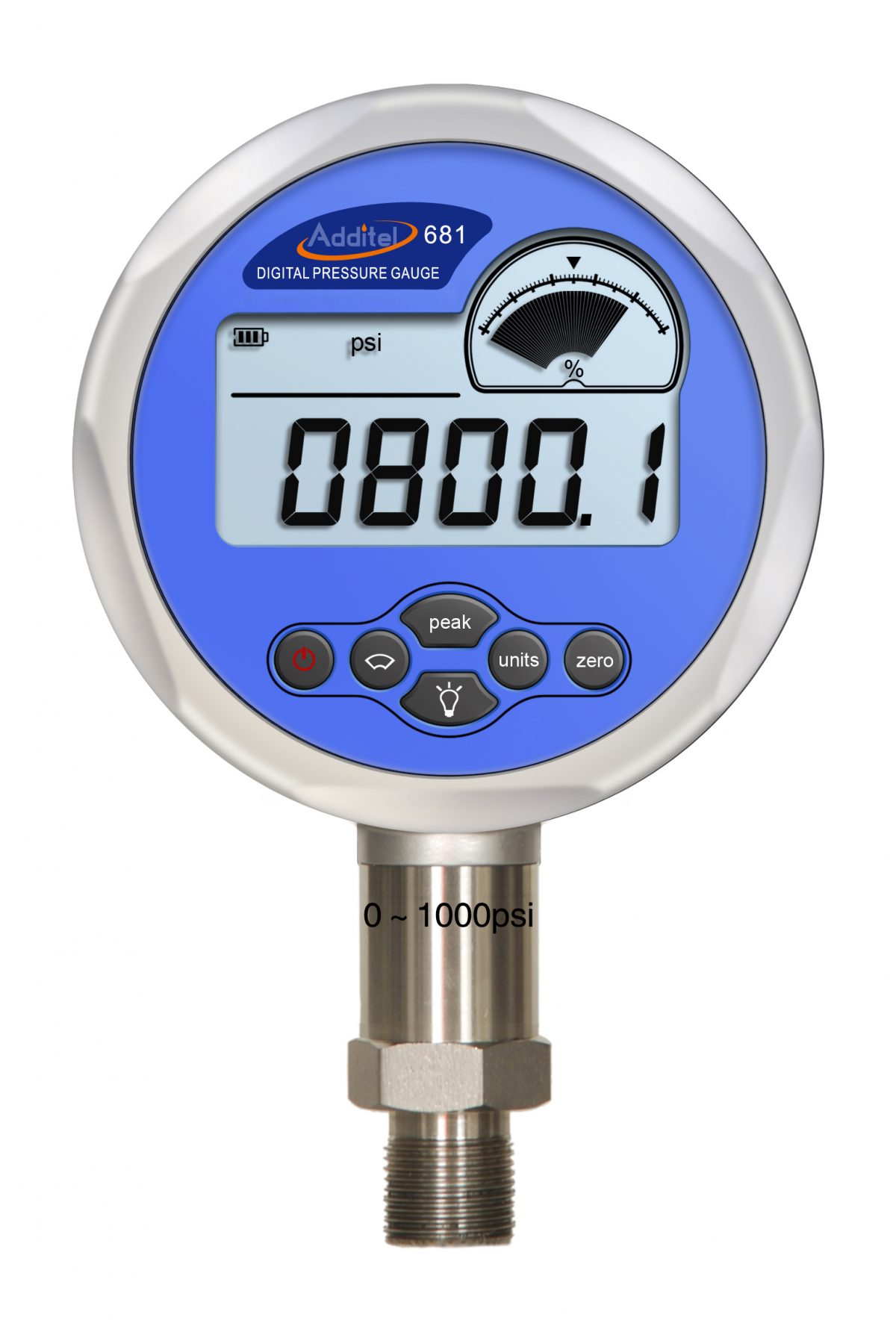 Additel ADT 681 Digital Pressure Gauges - Deltakon Sales